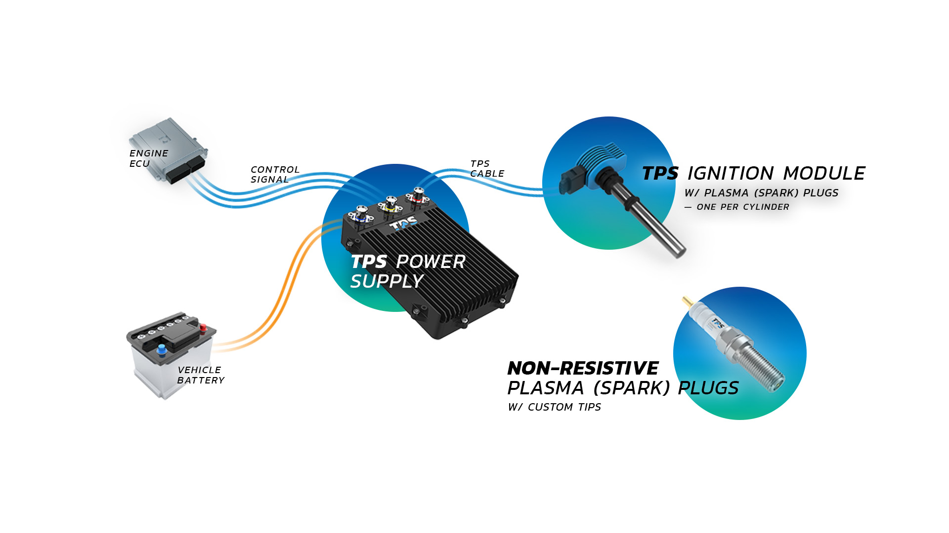 spark custom electronics